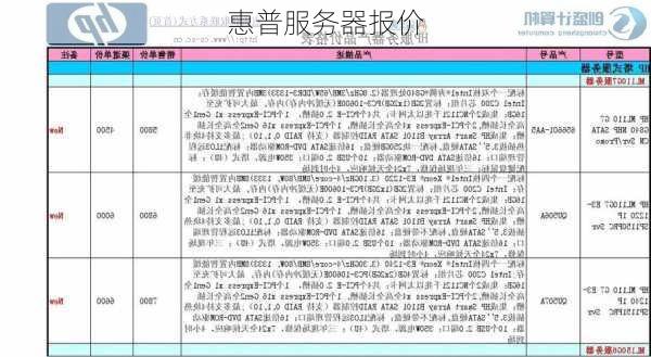 惠普服务器报价-第1张图片-模头数码科技网