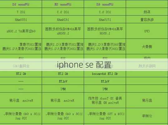 iphone se 配置-第2张图片-模头数码科技网