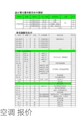 空调 报价-第1张图片-模头数码科技网