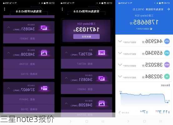 三星note3报价-第2张图片-模头数码科技网