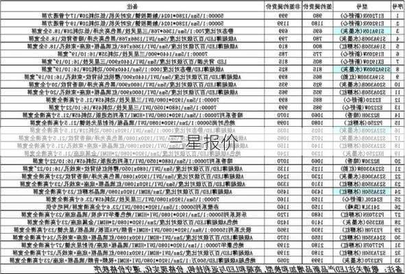 三星报价-第1张图片-模头数码科技网