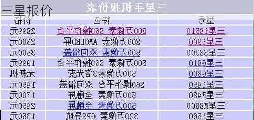 三星报价-第3张图片-模头数码科技网