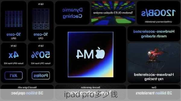 ipad pro多少钱-第3张图片-模头数码科技网