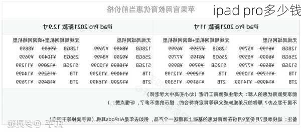 ipad pro多少钱-第2张图片-模头数码科技网