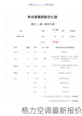 格力空调最新报价-第1张图片-模头数码科技网