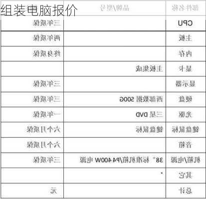 组装电脑报价-第2张图片-模头数码科技网