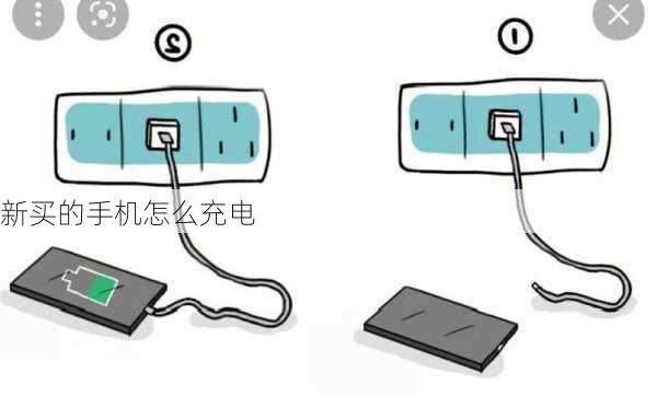 新买的手机怎么充电-第2张图片-模头数码科技网