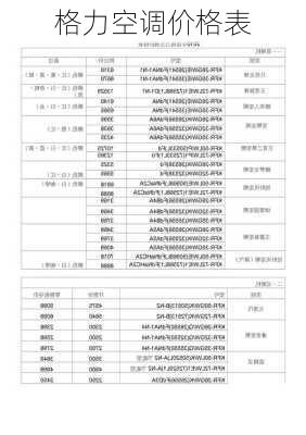 格力空调价格表-第3张图片-模头数码科技网