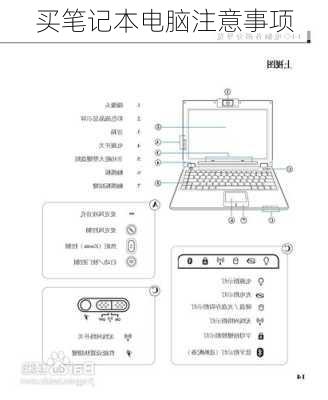 买笔记本电脑注意事项