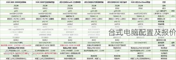 台式电脑配置及报价-第1张图片-模头数码科技网