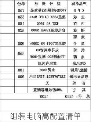 组装电脑高配置清单-第3张图片-模头数码科技网