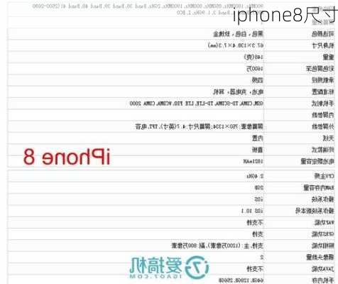 iphone8尺寸-第1张图片-模头数码科技网