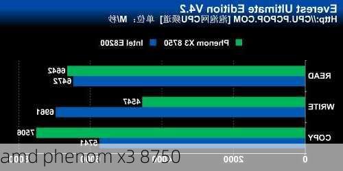 amd phenom x3 8750-第3张图片-模头数码科技网