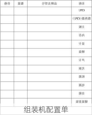 组装机配置单-第3张图片-模头数码科技网