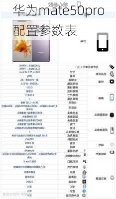 华为mate50pro配置参数表