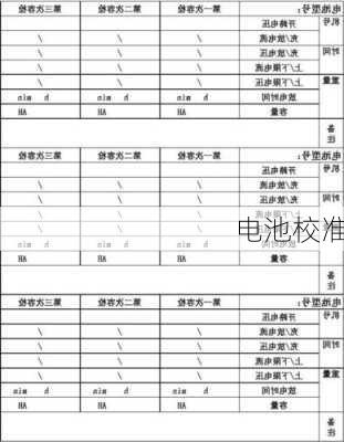 电池校准-第1张图片-模头数码科技网