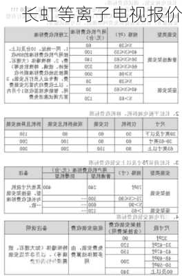 长虹等离子电视报价