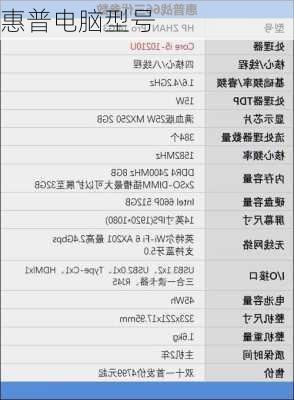 惠普电脑型号-第2张图片-模头数码科技网