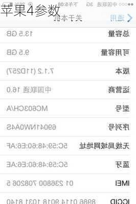 苹果4参数-第2张图片-模头数码科技网