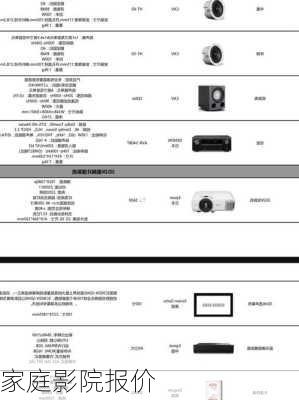 家庭影院报价-第1张图片-模头数码科技网