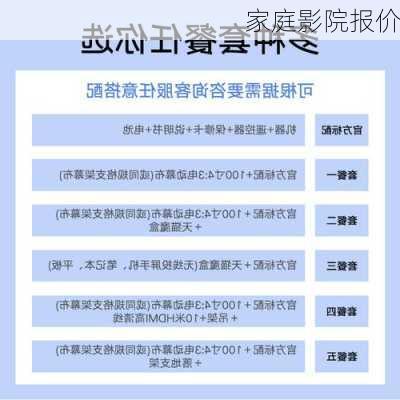 家庭影院报价-第2张图片-模头数码科技网