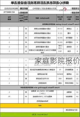 家庭影院报价-第3张图片-模头数码科技网