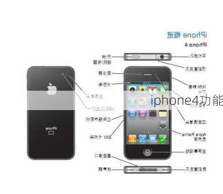 iphone4功能-第3张图片-模头数码科技网