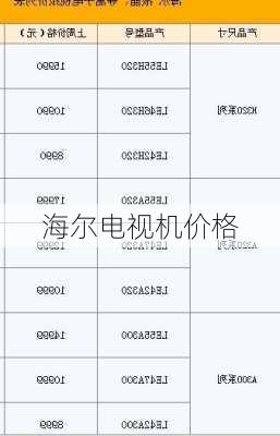 海尔电视机价格-第1张图片-模头数码科技网