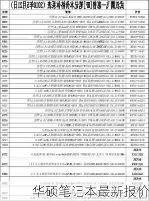 华硕笔记本最新报价-第1张图片-模头数码科技网