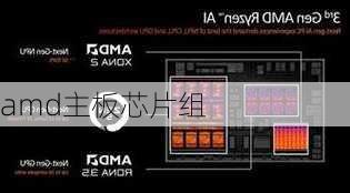 amd主板芯片组-第3张图片-模头数码科技网