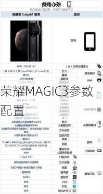 荣耀MAGIC3参数配置-第1张图片-模头数码科技网