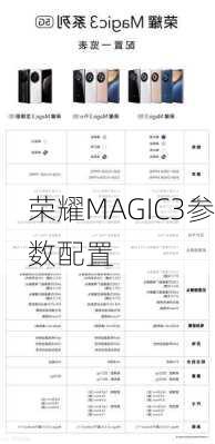 荣耀MAGIC3参数配置-第3张图片-模头数码科技网