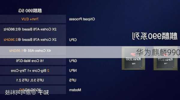 华为麒麟990-第3张图片-模头数码科技网