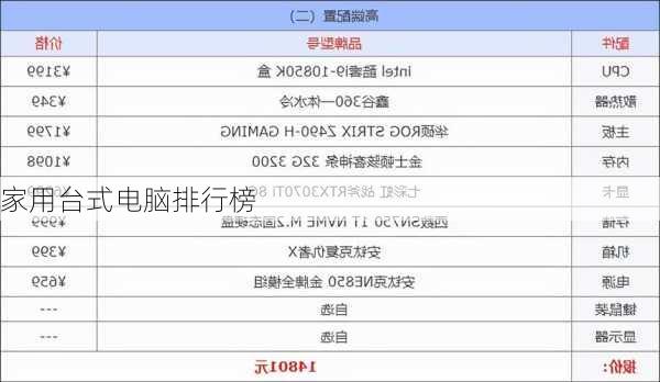 家用台式电脑排行榜-第2张图片-模头数码科技网