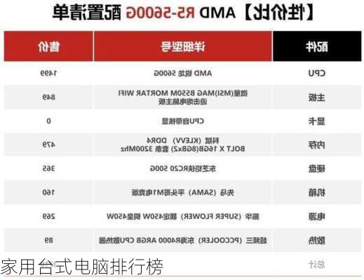 家用台式电脑排行榜-第3张图片-模头数码科技网