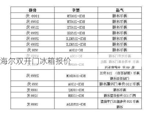 海尔双开门冰箱报价-第2张图片-模头数码科技网