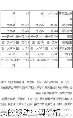 美的移动空调价格-第1张图片-模头数码科技网