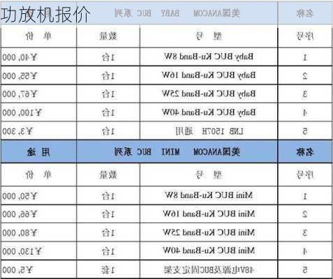 功放机报价-第1张图片-模头数码科技网