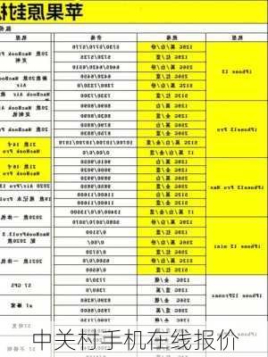 中关村手机在线报价-第1张图片-模头数码科技网