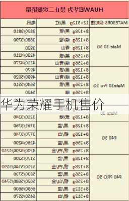 华为荣耀手机售价-第3张图片-模头数码科技网