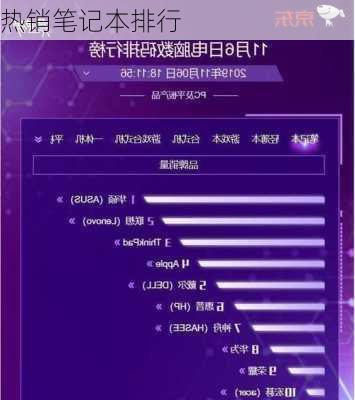 热销笔记本排行-第2张图片-模头数码科技网