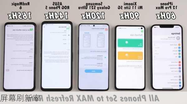 屏幕刷新率-第1张图片-模头数码科技网