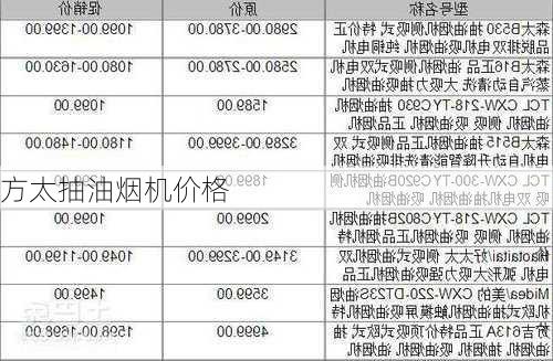 方太抽油烟机价格-第2张图片-模头数码科技网