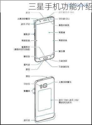 三星手机功能介绍-第3张图片-模头数码科技网