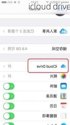 icloud drive-第1张图片-模头数码科技网