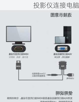 投影仪连接电脑-第2张图片-模头数码科技网