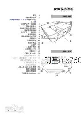 明基mx760-第3张图片-模头数码科技网