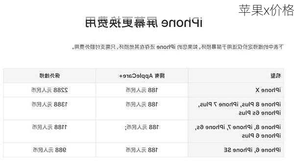 苹果x价格-第2张图片-模头数码科技网