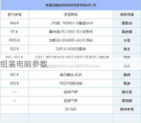 组装电脑参数-第2张图片-模头数码科技网