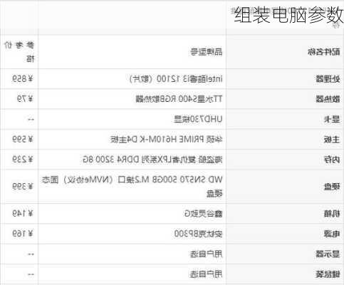 组装电脑参数-第3张图片-模头数码科技网